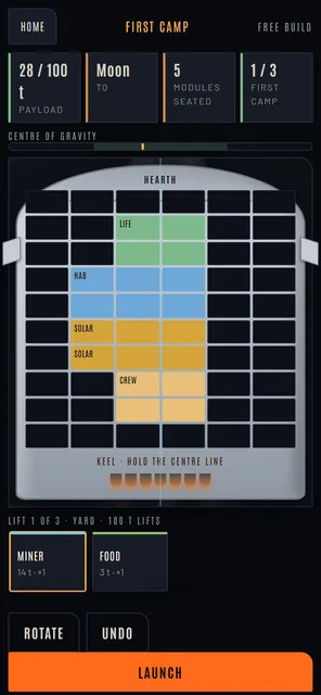 Pack Hearth on a phone: payload, destination and module counts at the top, the cargo bay with Life, Hab, Solar and Crew placed down the middle, Miner and Food waiting below, and a Launch button.