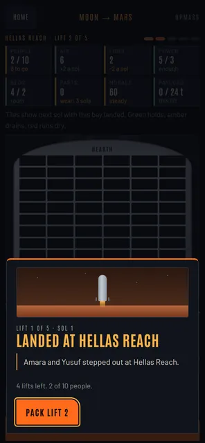 A Mars landing card on a phone: the rocket settling onto rust-red ground, 'Landed at Hellas Reach', 'Amara and Yusuf stepped out at Hellas Reach.' and a Pack Lift 2 button.